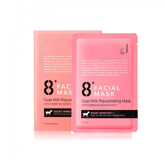 New Zealand Goat Milk Minute 8+ Minute Mask Pink